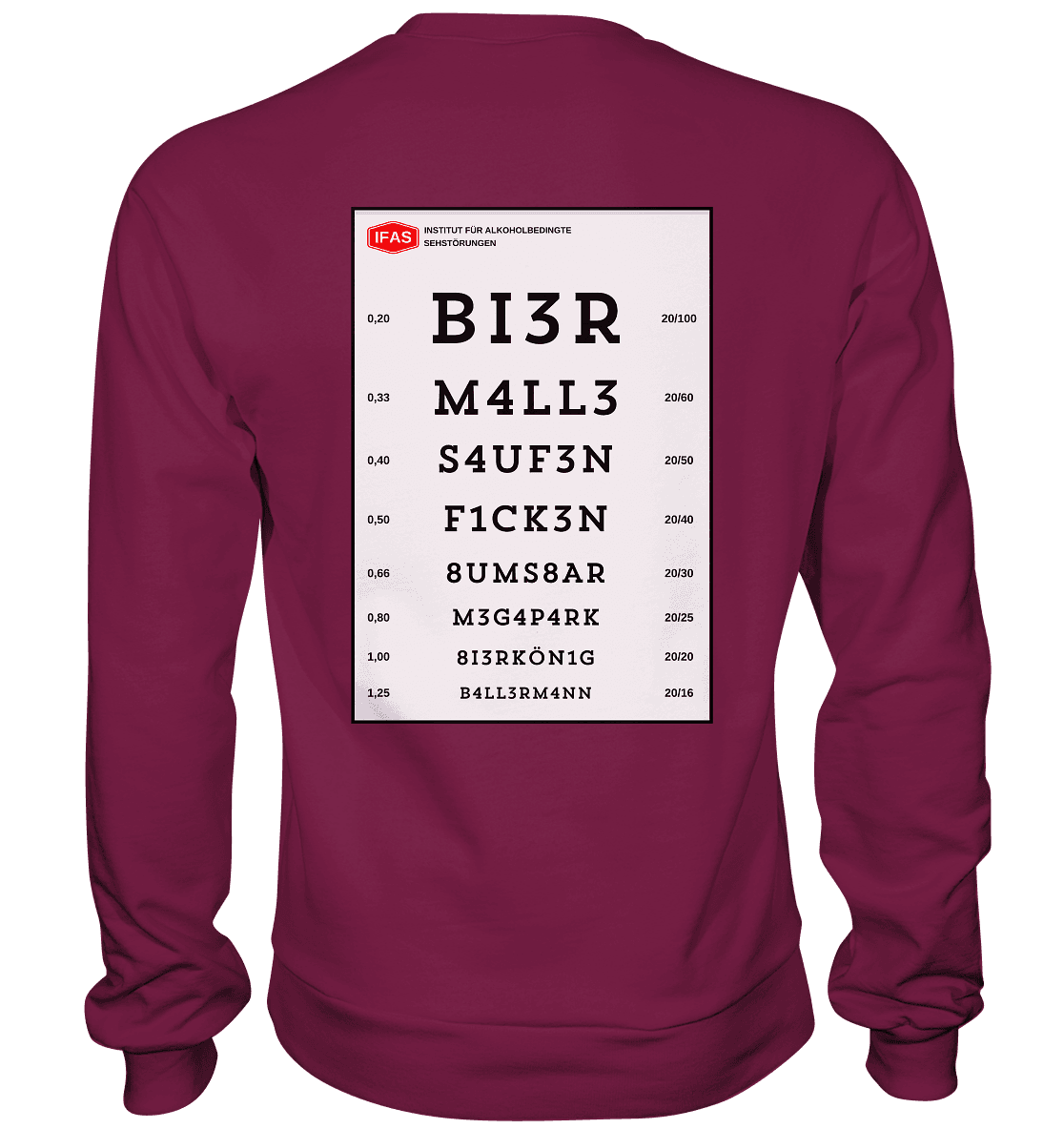 Sehtafel Malle – Basic Sweatshirt